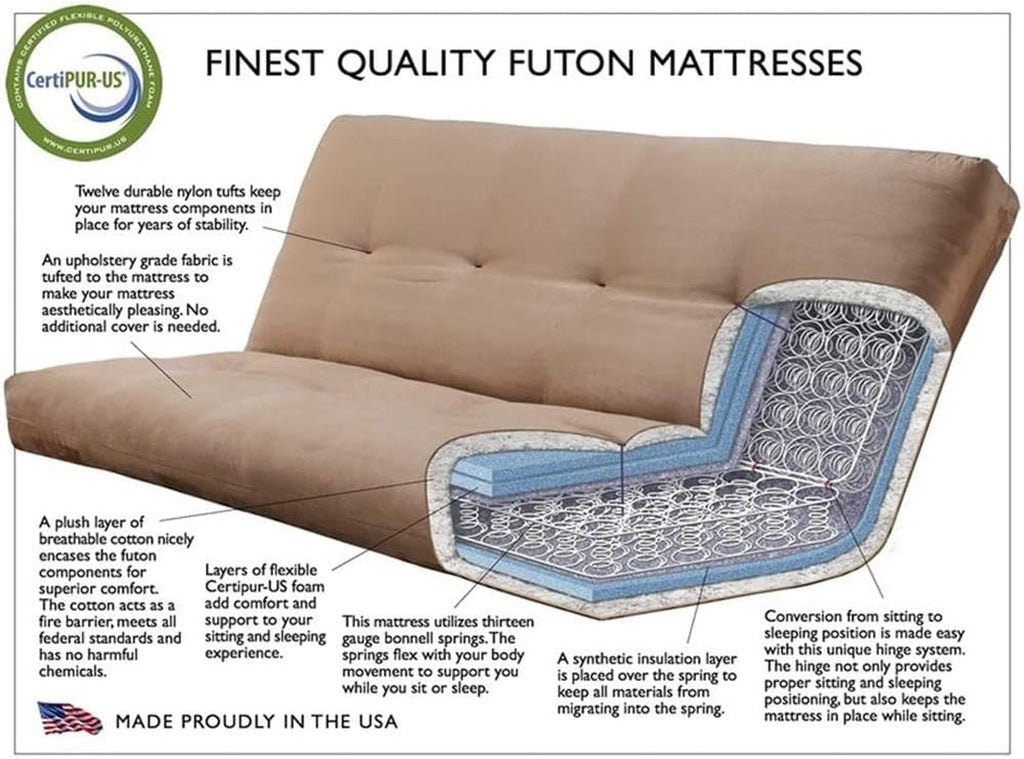 Eight Inch Full Size Innerspring Unit Futon Mattress