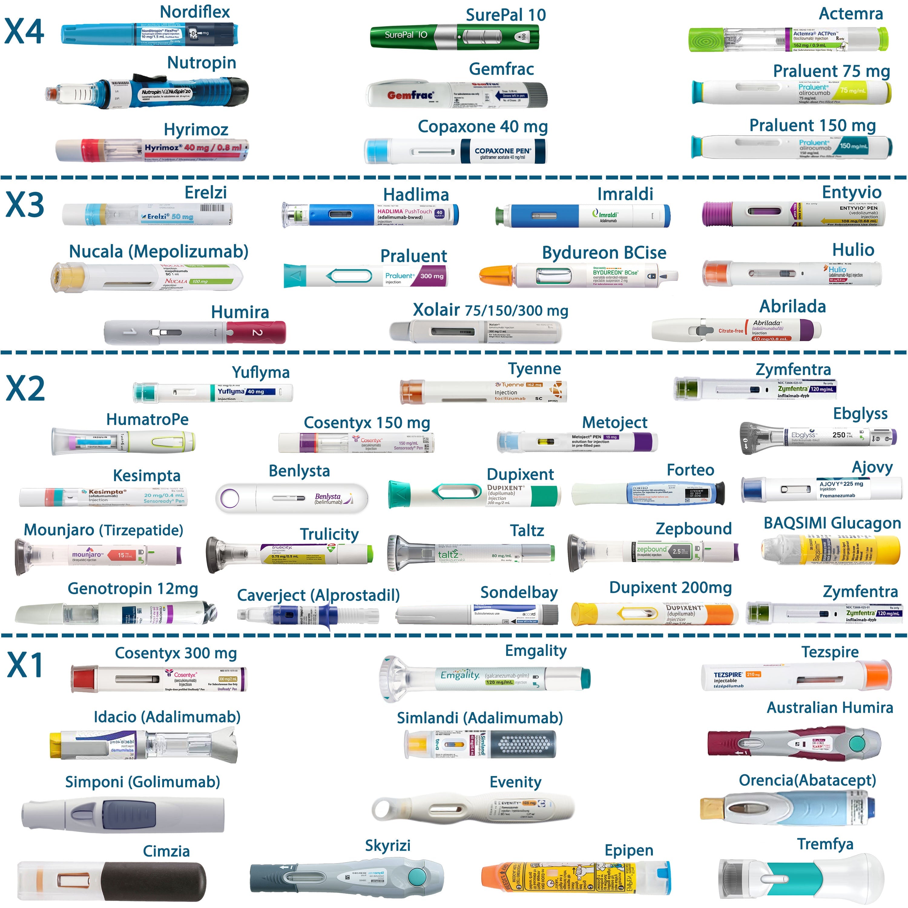 Portable Travel Refrigerator For Insulin and Medications